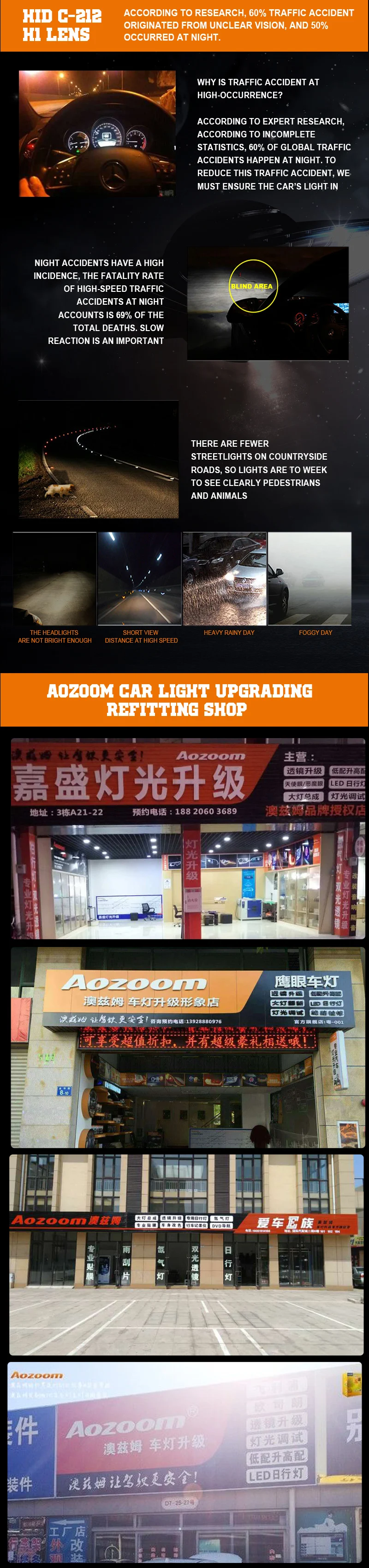 Aozoom Hot Sale 2Pcs 2.5 Inch Universal Bi Xenon HID Projector Lens H1 Xenon Car Headlight Perfect Light Shape