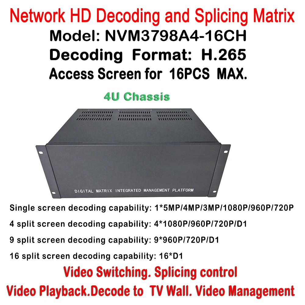 

4U 5MP IP Camera H.265 Security Video Decoder For 16ch Monitor Display,Split 1/4/9/16 Screen
