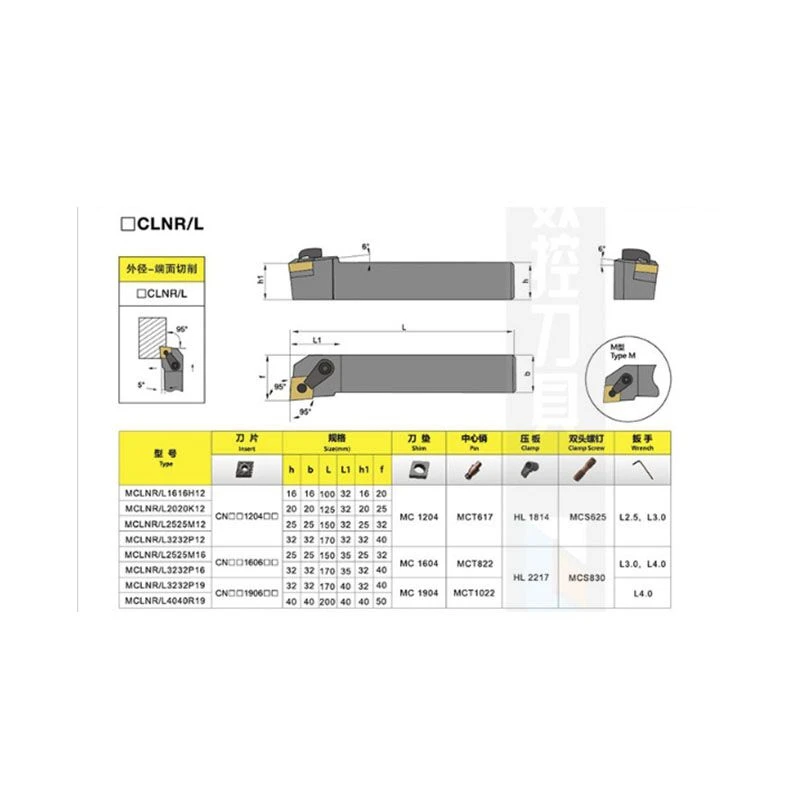 Держатель токарного инструмента с ЧПУ, держатель внешнего токарного инструмента MCLNR/L 1616H09/1616H12/2020K12/2525M12/3232P12