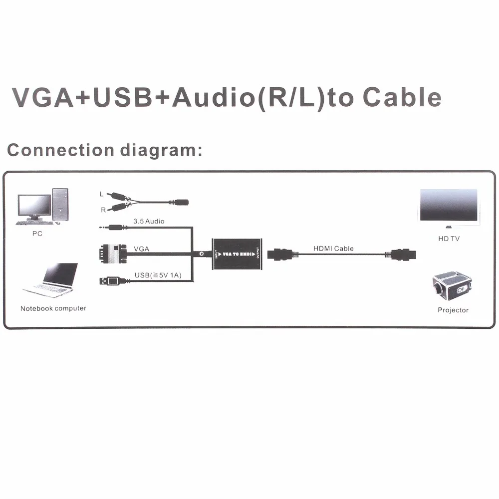Neoteck 1080P VGA к HDMI адаптер преобразователь с 3 5 мм аудио AV HD ТВ видео кабель VGA2HDMI для