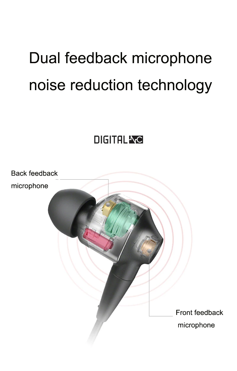 SONY WI-1000X Hi-Res с креплением на шею, беспроводная bluetooth-гарнитура, высококачественные наушники с шумоподавлением для huawei samsung