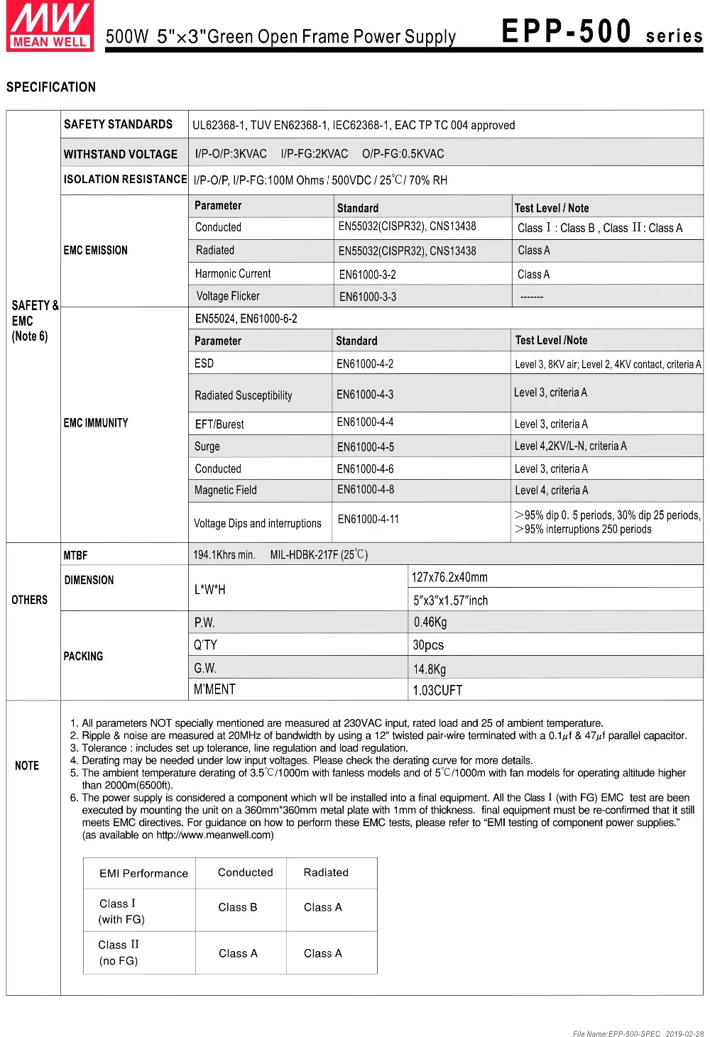 EPP-500-spec-3