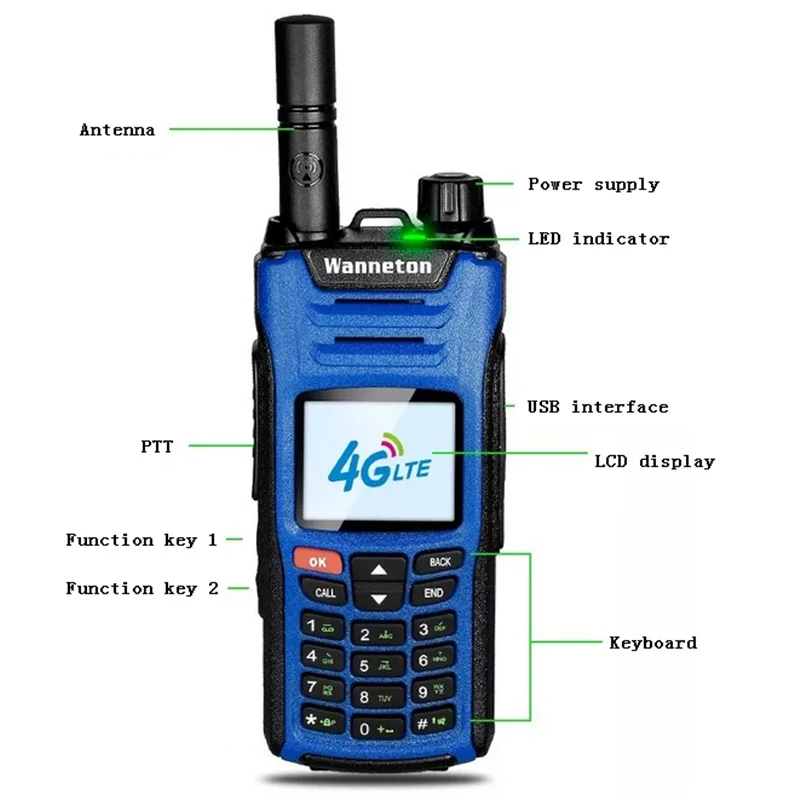 Новинка BAOFENG SIM карта Телефон рация 8 Вт 50 км gps GSM WCDMA 4G LTE CB Ham радиостанция КВ трансивер Woki Toki