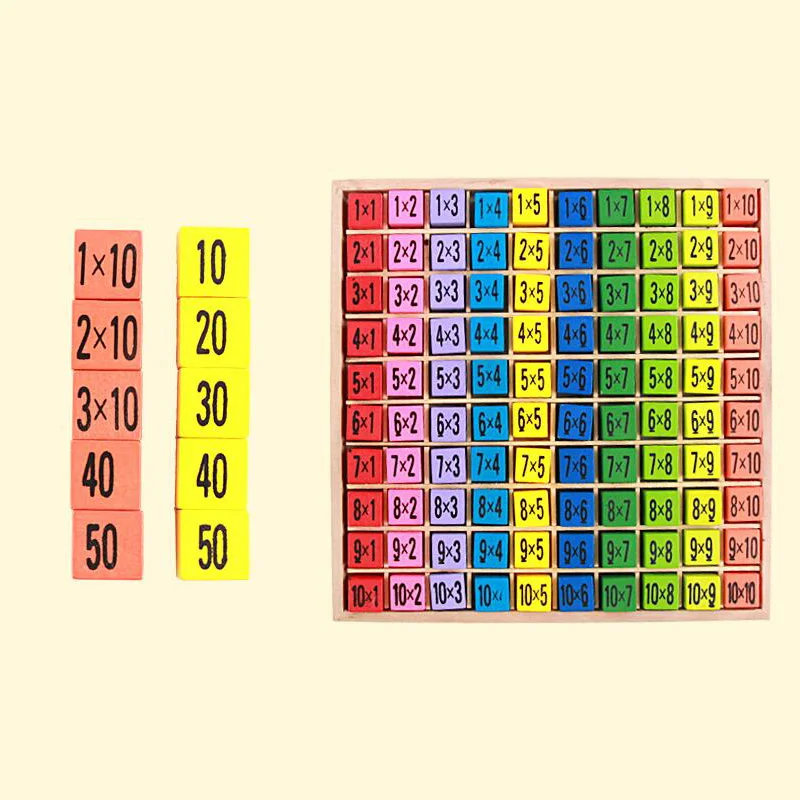 Baby Wooden Toys 99 Multiplication Table Math Toy 10*10 Figure Blocks Baby Learn Educational Montessori Gifts