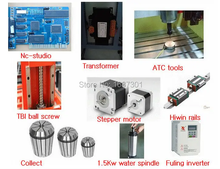 CNC ROUTER PART 29