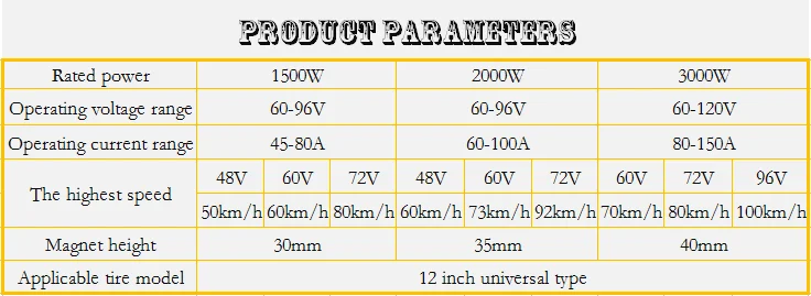 72V96V120V12 inch1500W2000W3000W бесщеточный двигатель ступицы постоянного тока для электрического транспортного средства заднего колеса барабанного тормоза/дискового тормоза DIY аксессуары