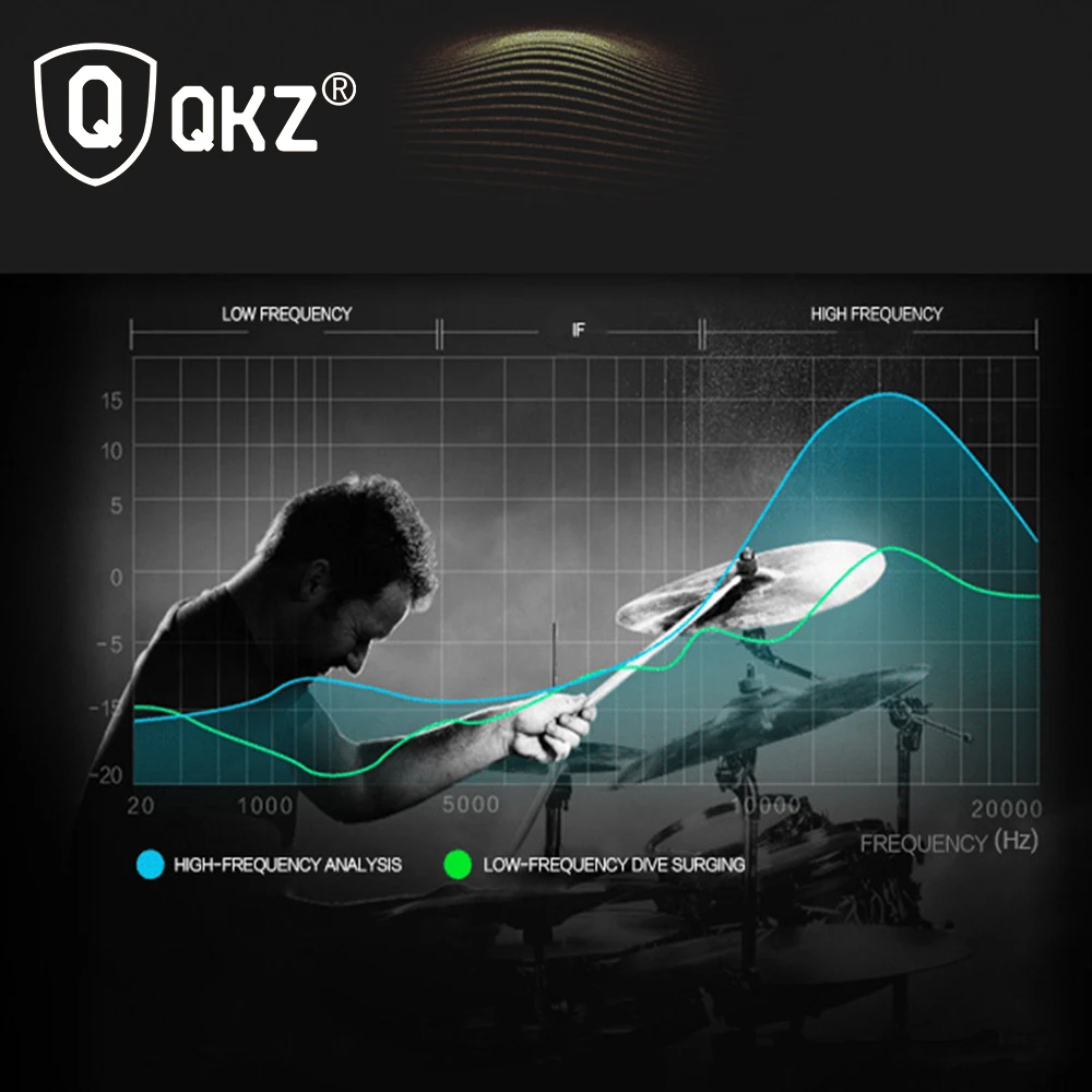QKZ KD4 двойной блок привода в ухо наушники с шумоподавлением HD HiFi гарнитура Супер