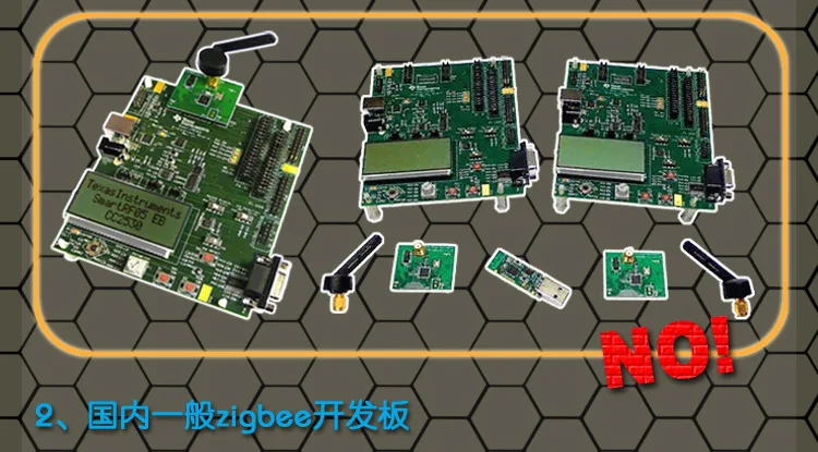 Сеть вещей ZigBee беспроводной модуль CC2530 development kit обучающая плата интеллектуальное аппаратное управление