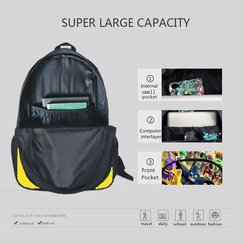 Новые дизайнерские школьные сумки для детей, Классный рюкзак для ноутбука для мальчиков, Terraria Moon Lord, Детский рюкзак с принтом для подростков