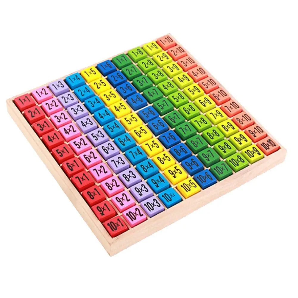 

9x9 Multiplying Math Keyboard Math Toys Environmental Puzzle Early Education Art Puzzle Multiplication Table