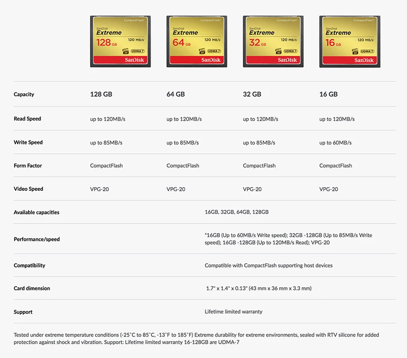 Sandisk Экстремальная CF карта 32G 64G 128G карта памяти UDMA-7 800X VPG-20 120 МБ/с./с компактный адаптер для флэш-карт для цифровых камер/DSLR камер