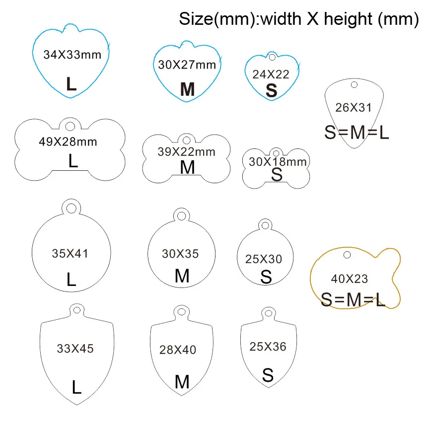 size