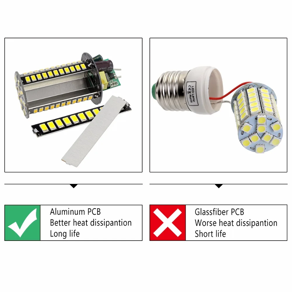 4 шт. полный ватт Смарт IC E27 5736 SMD СВЕТОДИОДНЫЙ кукурузный светильник 85 265 в 5 Вт