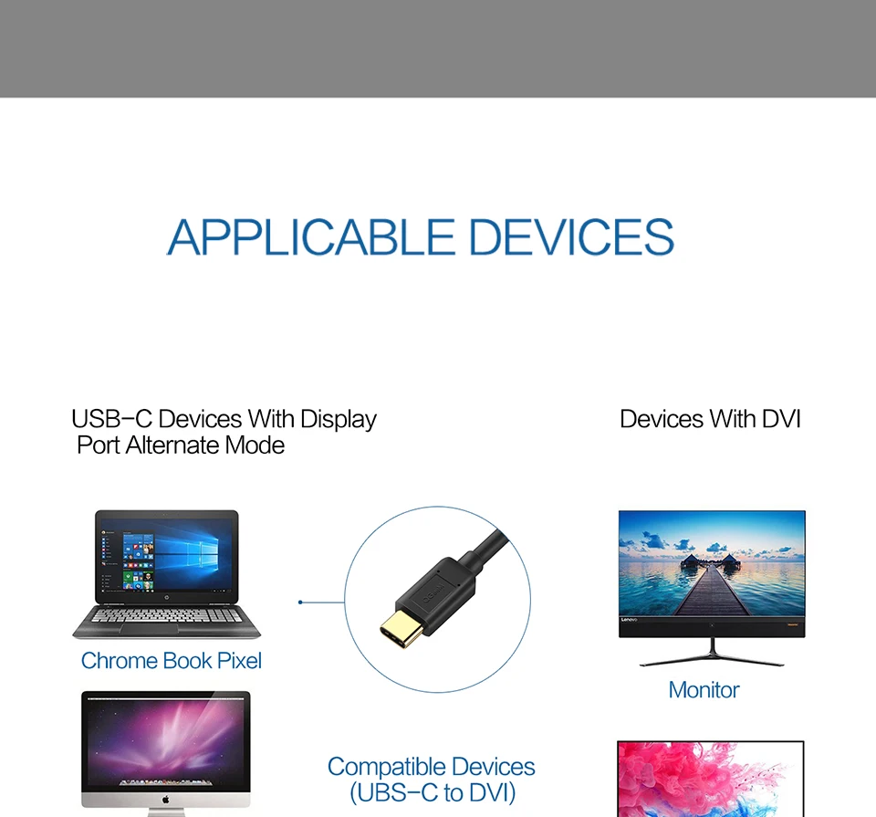 QGeeM usb c к dvi кабель type c к dvi адаптер Thunderbolt совместимый для MacBook Pro, galaxy S8 Note8, huawei mate 10