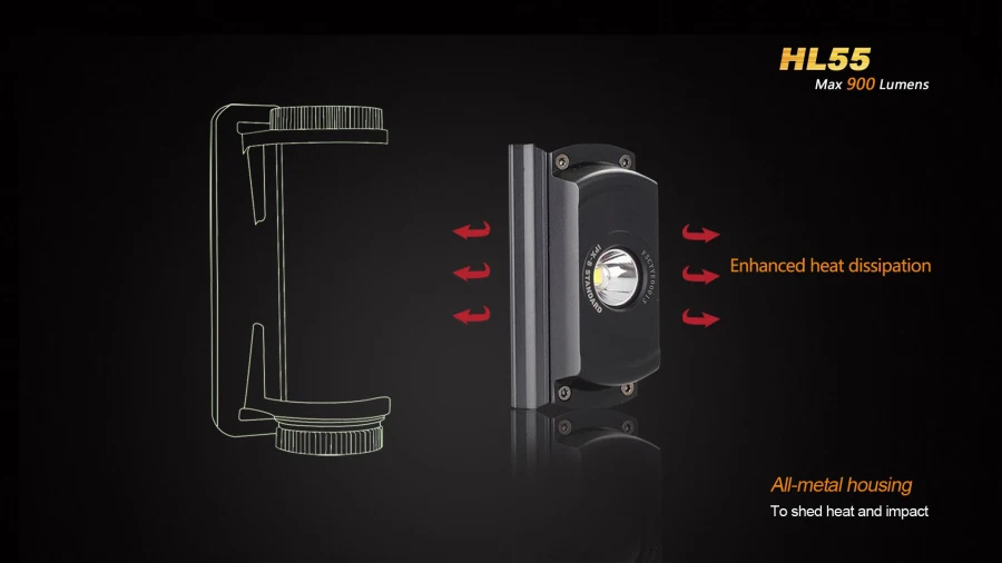 FENIX HL55 900 люмен Водонепроницаемый фонарь CREE XML T6 светодиодный перезаряжаемый налобный фонарь 18650