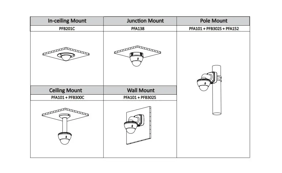 Flash Deal Dahua 8MP IP camera IPC-HDBW5831E-ZE WDR Network h.265  IR50m PoE+ 2.7mm ~12mm motorized lens IK10 Micro SD memory 128GB IVS 7