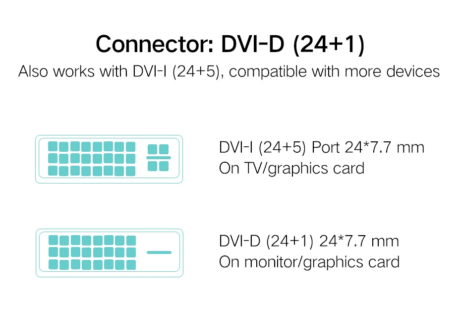 HDMI к DVI DVI-D 24+ 1 pin адаптер 4K двунаправленный DVI D Мужской к HDMI Мужской конвертер кабель для lcd DVD HDTV xbox