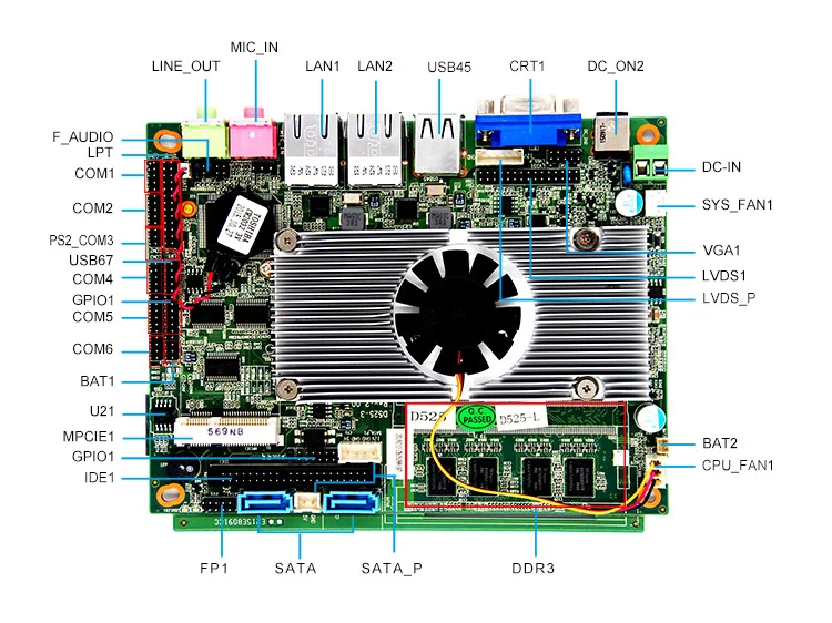 Z-3.5 дюймов ПК материнская плата с двухъядерным процессором D525 на 2 ГБ 6* COM 8* GPIO 6* USB 2* LAN Мини ПК плата