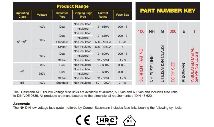 [SA] предохранители Bussmann 63NHG000B-400 63A 500 V gG/gL 63NHG000B предохранитель-10 шт/лот