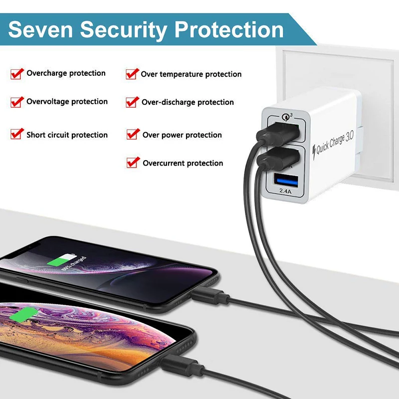[QC 3,0+ 2 USB] быстрое настенное зарядное устройство 3 порта fo'r iPad зарядное устройство адаптер Qualcomm Quick Charge 3,0 дорожный разъем