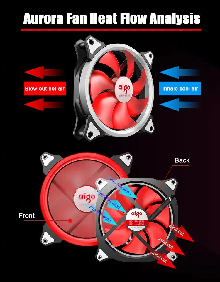 Aigo Аврора вентилятор 140 мм/14 см СВЕТОДИОДНЫЙ Кольцо-форме солнечное затмение 12 V 3pin + 4pin Настольный ПК Компьютер охлаждения Cooler Silent случае