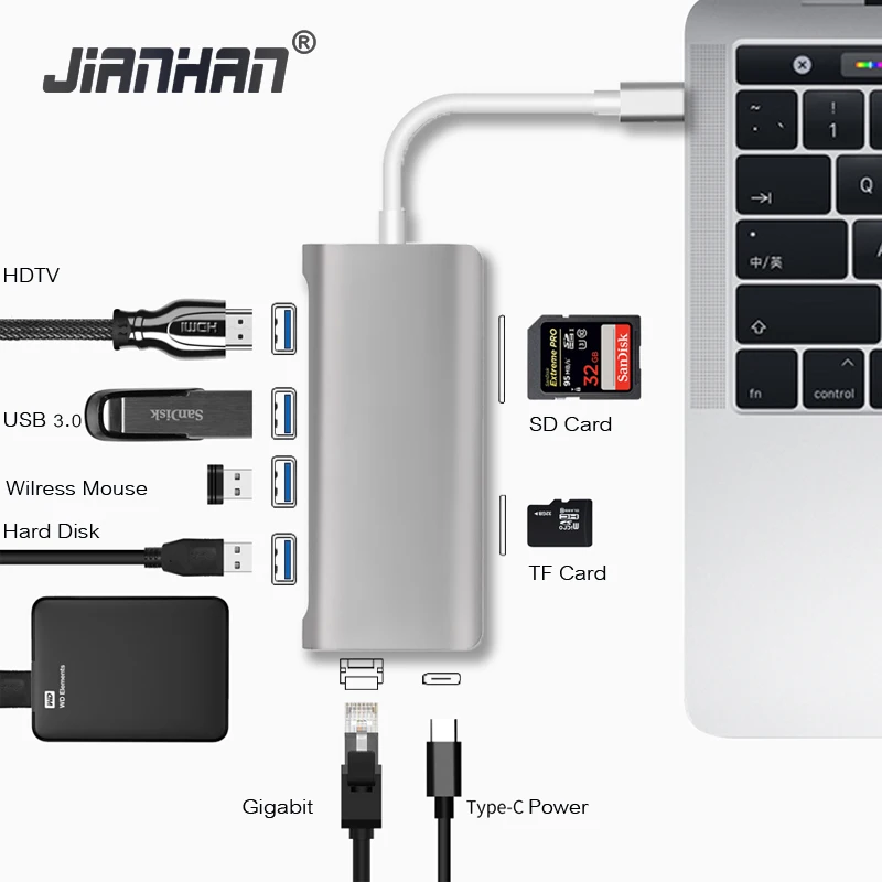 SD карта к USB 3 0 XQD кардридер Type c высокоскоростной 5 Гбит/с 2 памяти 500 МБ/с./с для Sony