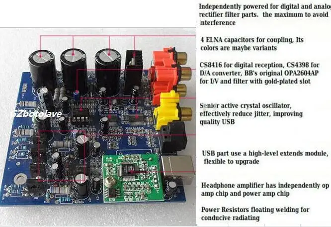 Xiangsheng обновление DAC-01B коаксиальный волокно USB асинхронный XMOS Цифровой аудио декодер с усилителем