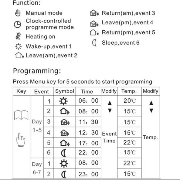 M9.716 ОВКВ 16A сенсорный экран еженедельное Программирование подогрев пола переключатель температуры Термостат