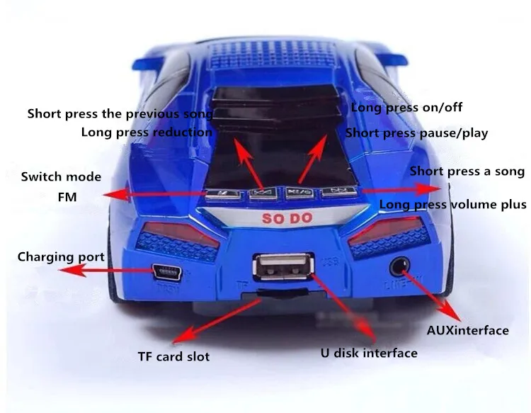 Беспроводная Lamborghini спортивная модель автомобиля, карта Радио Bluetooth динамик