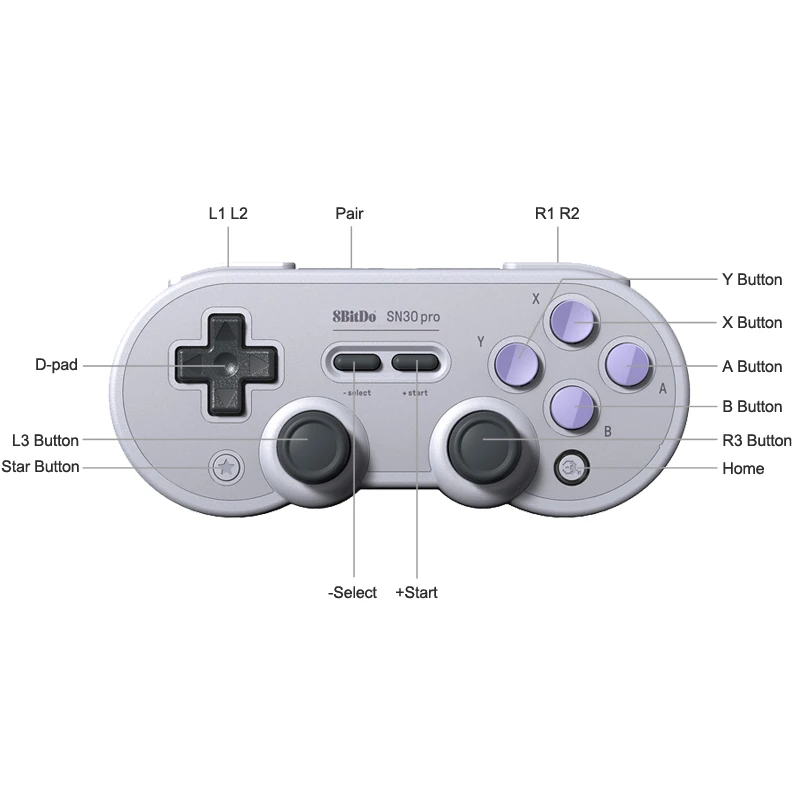 Wireless Bluetooth Controller with 8Bitdo SN30 Pro GB SN Remote Gamepad For Nintend Switch For NS iOS/Android PC Mac Joysrtick