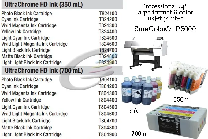P6000 ink kits