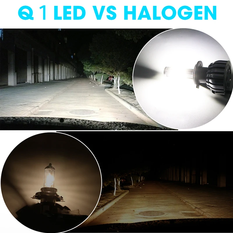 Hlxg 4 стороны 12000 мл H8 H11 протовотуманная подсветка H7 Canbus LED Hi Lo луч Turbo светодиодный H4 без ошибок и отсутствие радиопомех HB4 для большинства автомобилей