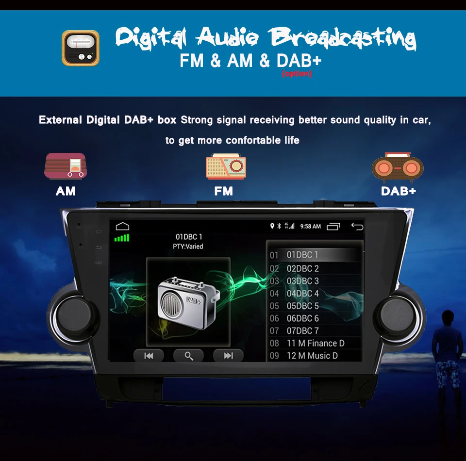 Clearance Octa Core 10.1" Stereo 1024*600 Android 9.0 Car DVD GPS Navigation Playerfor Toyota Highlander 2009-2014 Pc Bluetooth 3/4G Radio 15