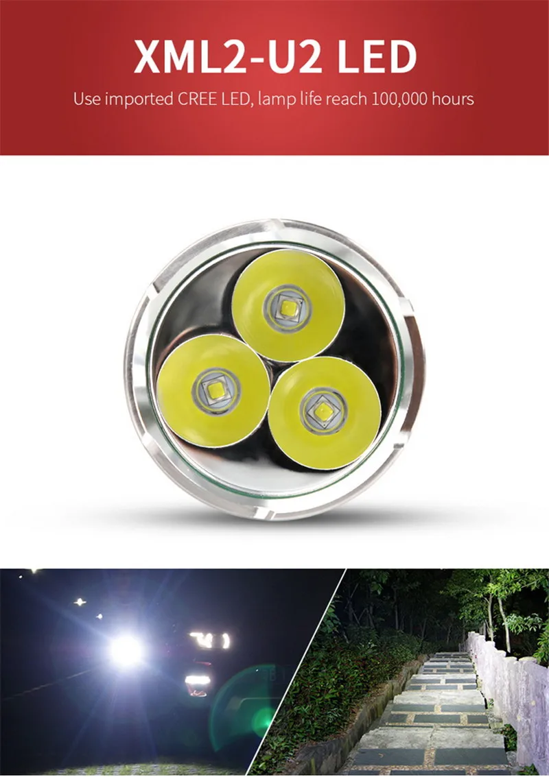 Led flashlight 06