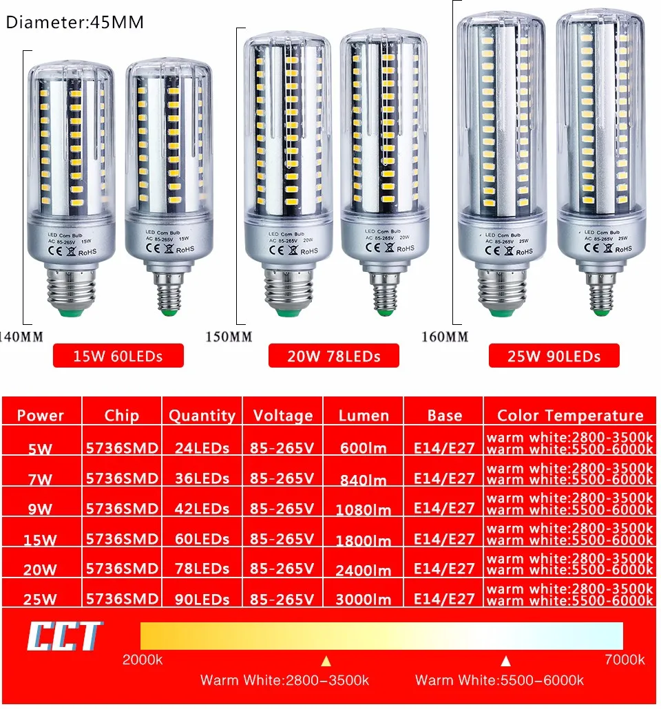 5736 LED Lamp (7)