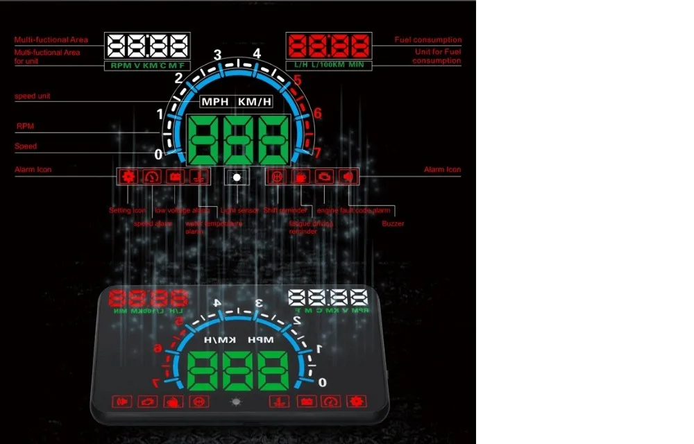 GEYIREN E350 OBD2 II HUD автомобиль Дисплей 5,8 дюймов Экран легко Plug And Play Overspeed сигнализации расход топлива Дисплей hud проектор