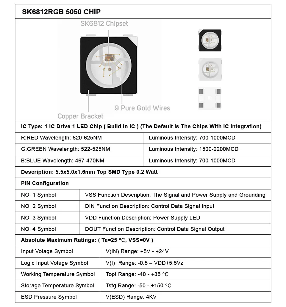 SK6812-RGB-5050-1