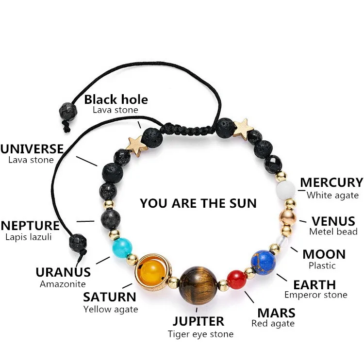 Вселенная планеты бусины браслеты и браслеты модные украшения натуральная Солнечная система энергии браслет для женщин или мужчин
