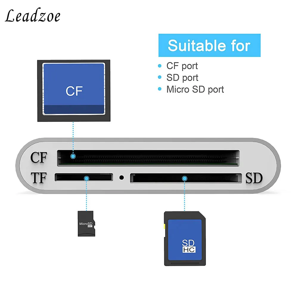 Leadzoe Алюминий USB 3,0 Портативный кард-ридер с 3 отделениями флэш-памяти кард-ридер для CF/SD/TF/микро SD/MD/MMC/SDHC/SDXC флэш-карты