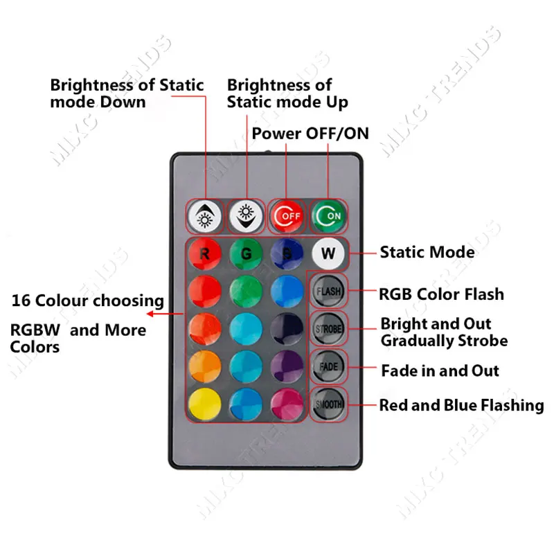 MIXC TRENDS 1 комплект разноцветные изменяющиеся светодиодные противотуманные фары RGB