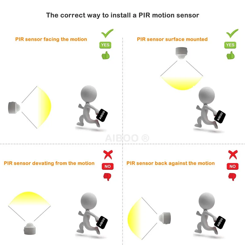 Светодиодная подсветка с активацией при движении датчик ночной подсветки с автоматическим регулируемым таймером отключения, шкаф, освещение для лестницы