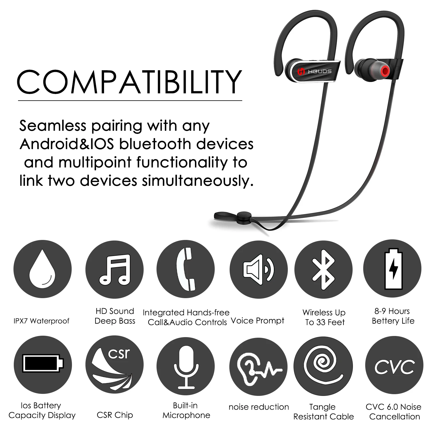 HBUDS Bluetooth наушники IPX7 водонепроницаемая для спорта бега Беспроводной гарнитура
