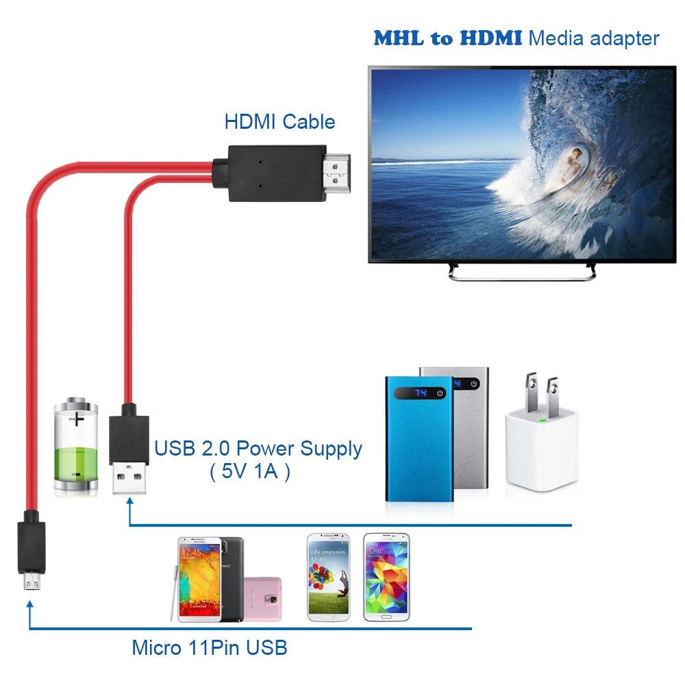 1080P Micro USB к hdmi-кабель, адаптер конвертер для Android samsung Galaxy S3 S4 S5 Note4 Micro USB HDMI