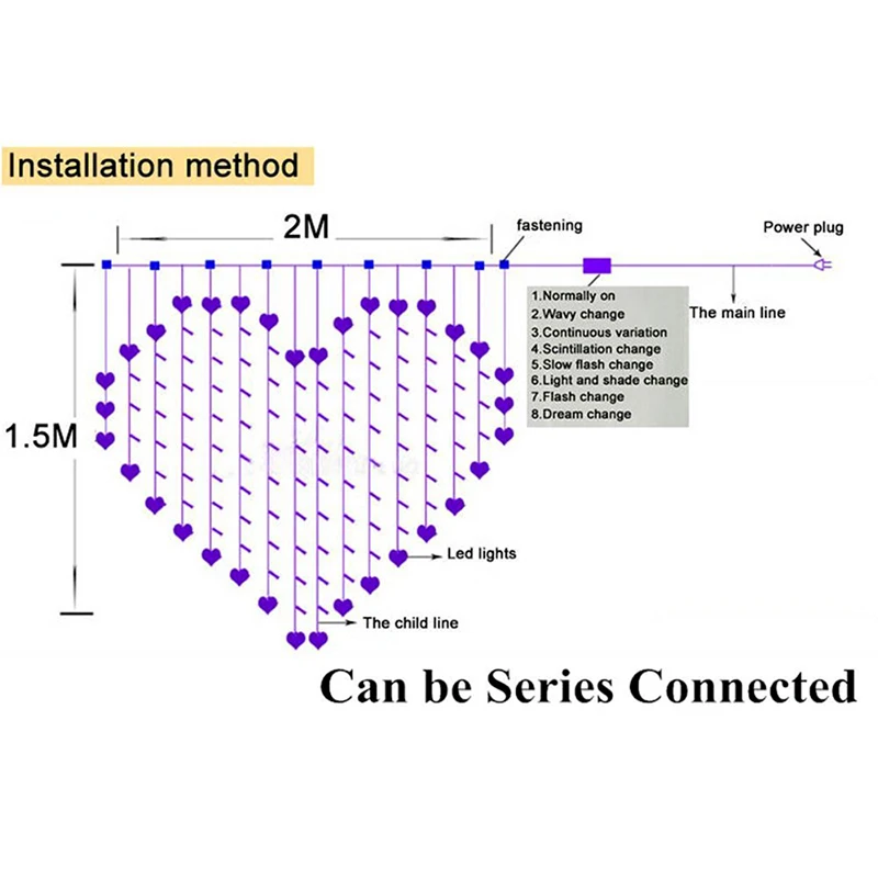 Heart-shaped LED fairy string curtain Light 2M*1.5M 124 Leds Valentine Xmas Christmas Wedding party window garland decor