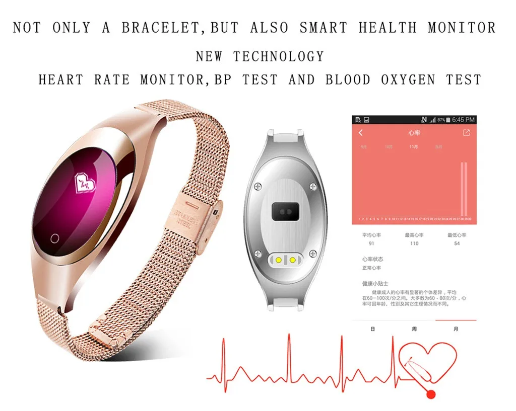 Z18 для женщин кровяное давление и кислород крови и сердце rateMonitor смарт-браслет часы с камерой сенсорный экран Поддержка SIM TF карта