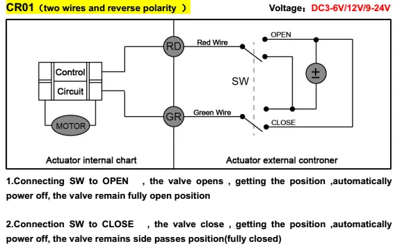 CE TF DC3.6 6v DC12V DN8 DN10 DN15 DN20 CR01 CR02 CWX 15Q 1 5 Нм 3s латунный NPT BSP уменьшенный отверстие