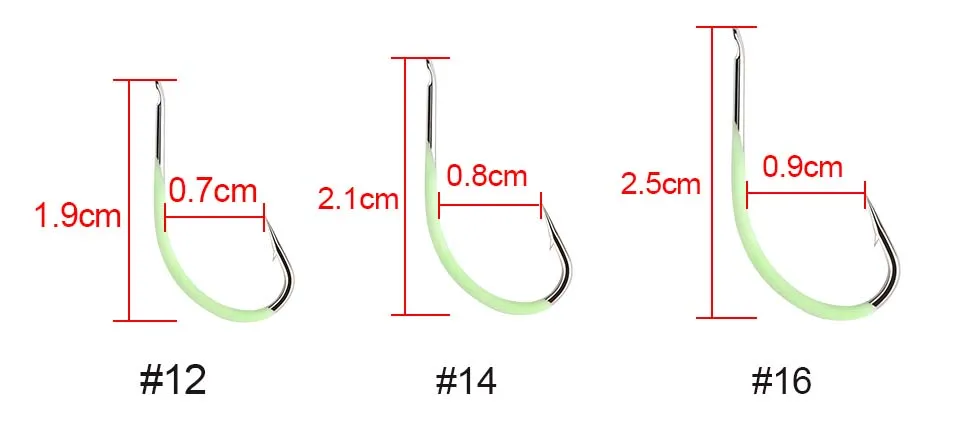 1234