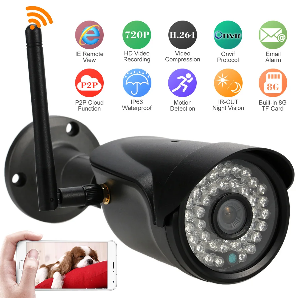 IPCC HD 720P Wireless Wifi IP Camera+8G TF Card Waterproof P2P IP Camera Outdoor ONVIF Phone Control IR-CUT Motion Detect