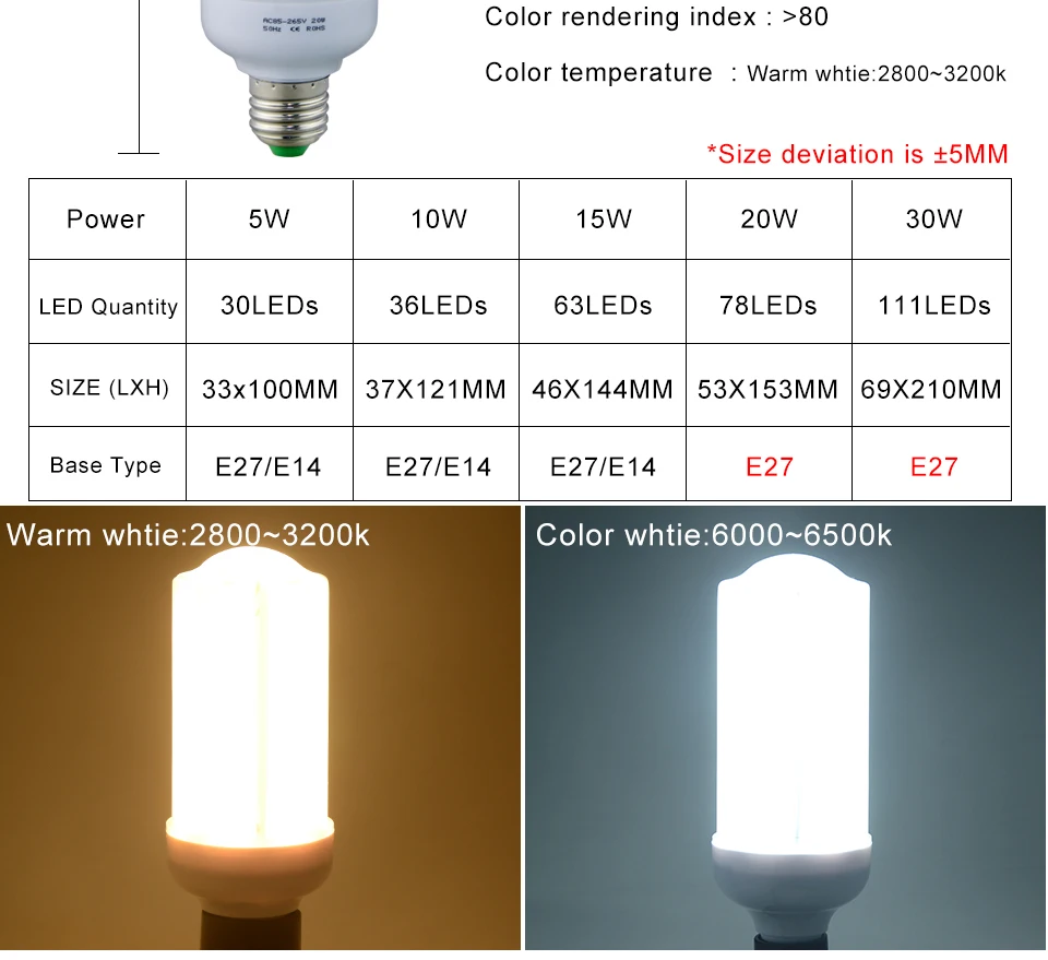 Foxanon E27 E14 AC85-265V светодиодный светильник светодиодный лампы кукурузы 5 Вт 10 Вт 15 Вт 20 Вт 30 Вт SMD2835 Bombillas Светильник лампы лампада ампулы светильник Инж