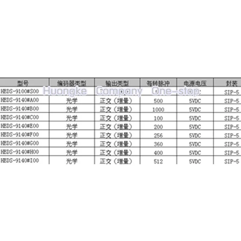 増分エンコーダモジュール,HEDS-9140,HEDS-9140,f00,a00,b00,c00 増分エンコーダモジュール,HEDS-9140,HEDS-9140,f00,a00,b00,c00